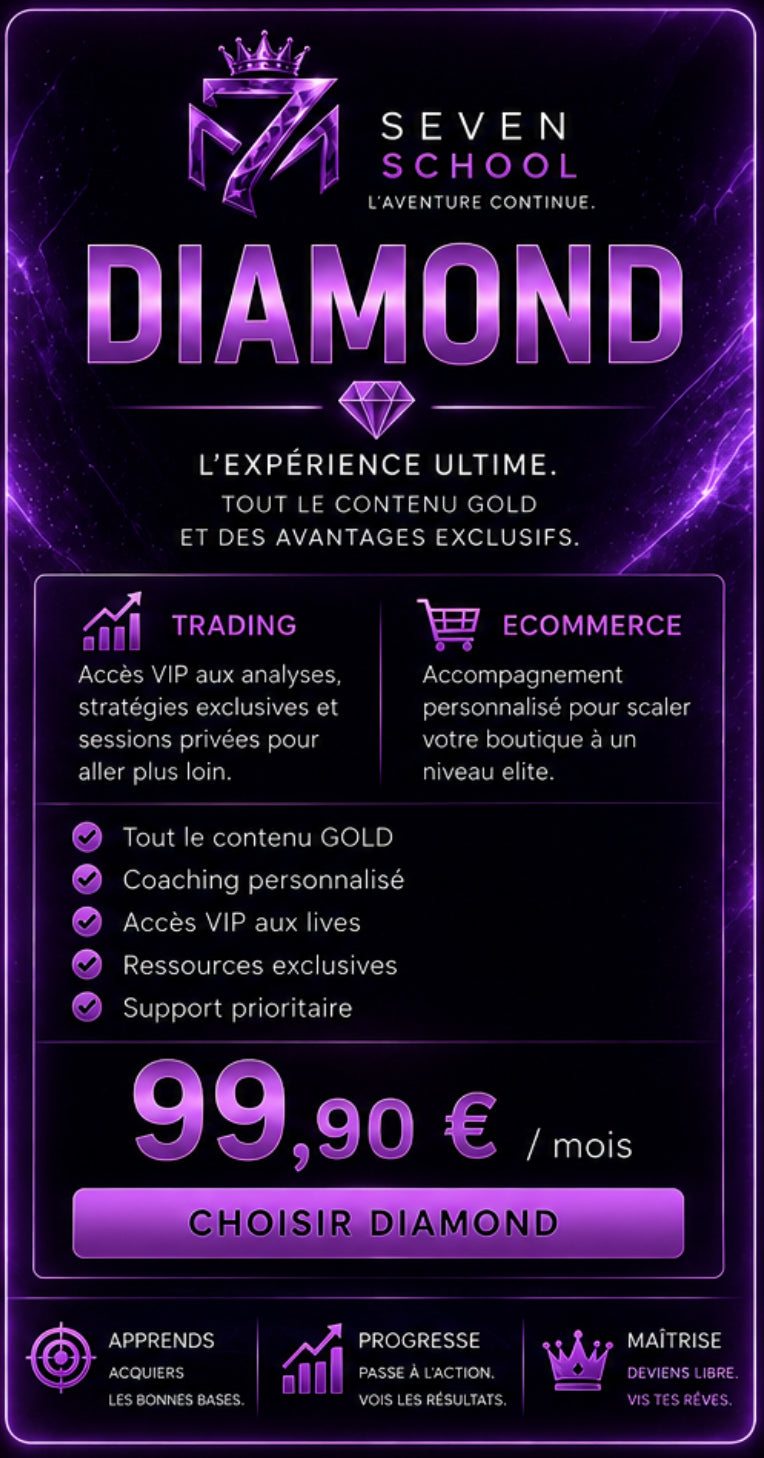 SEVEN DIAMOND — All Access