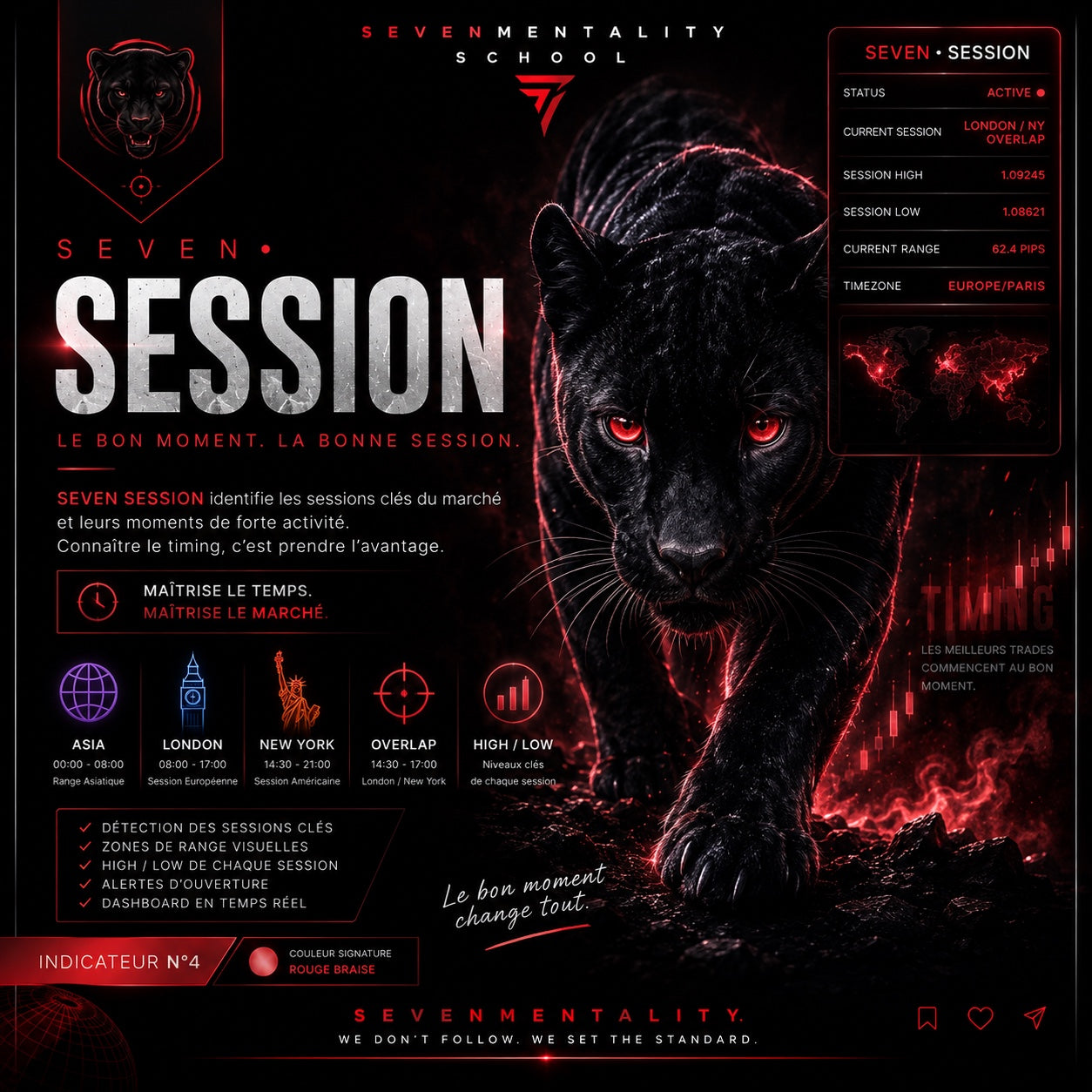 Affiche SEVEN SESSION